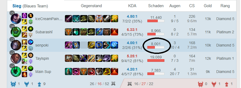 dmg3.thumb.png.4bc2ce5b1417145c073c3b6f3